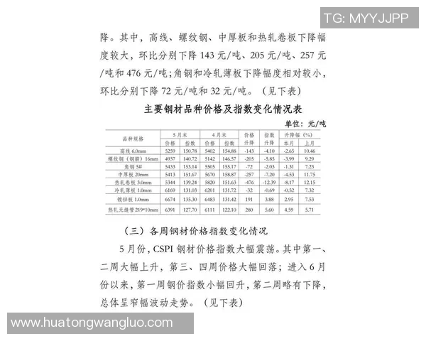 足球球星卡碎冰折价格解析及其市场价值影响因素