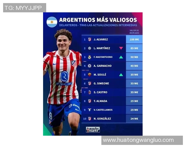 阿根廷足球历史上十大球星排名揭晓 谁是最具影响力的传奇人物 阿根廷足球历史上十大球星排名揭晓 谁是最具影响力的传奇人物