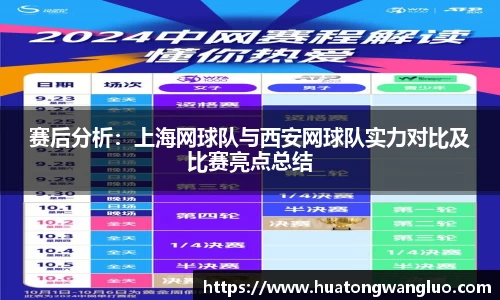 赛后分析：上海网球队与西安网球队实力对比及比赛亮点总结