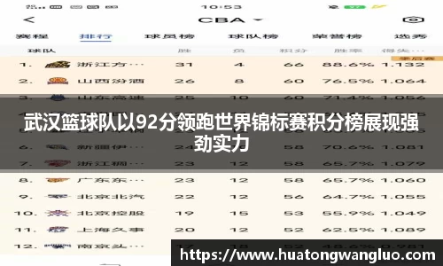 武汉篮球队以92分领跑世界锦标赛积分榜展现强劲实力